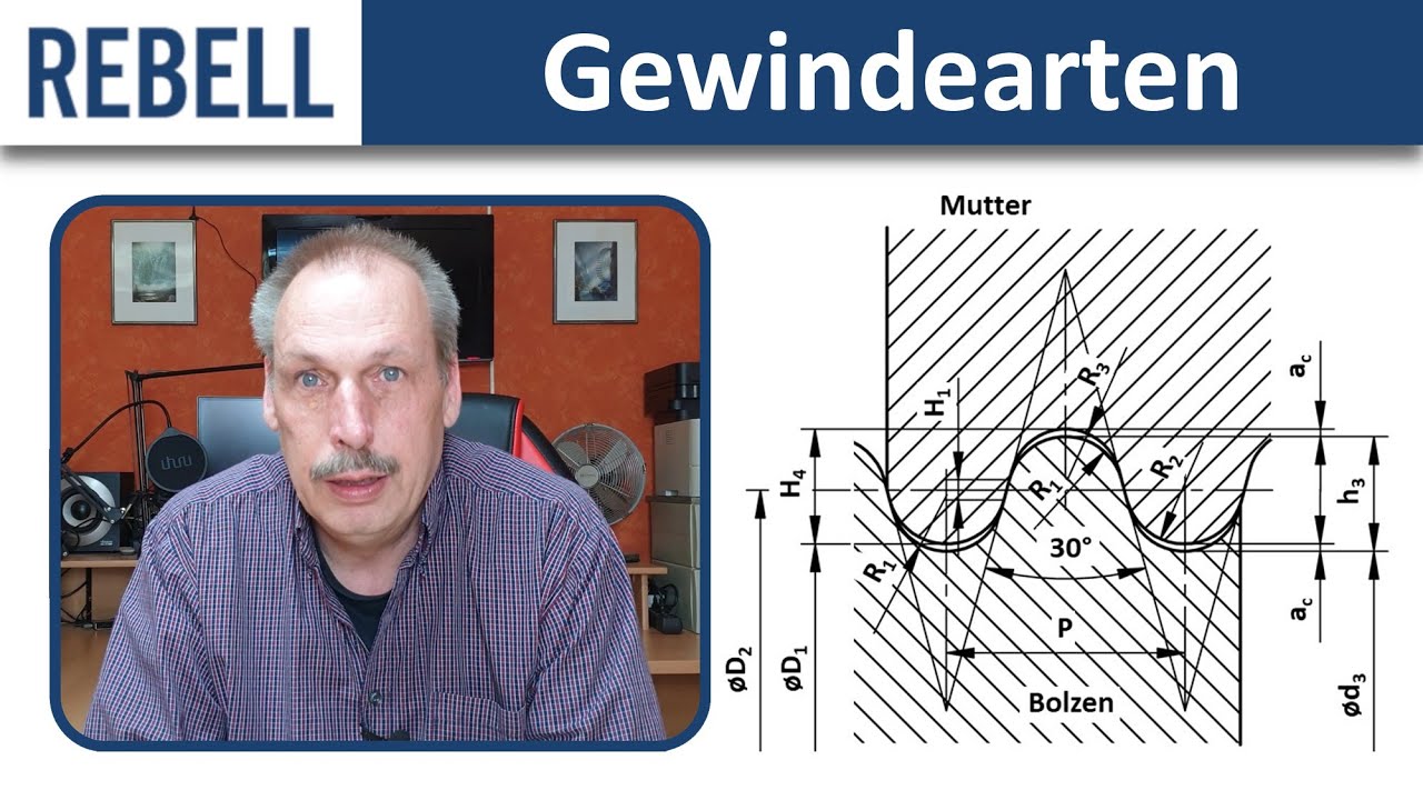 Gewindearten - Erklärung der Gewindeprofile und Unterschiede